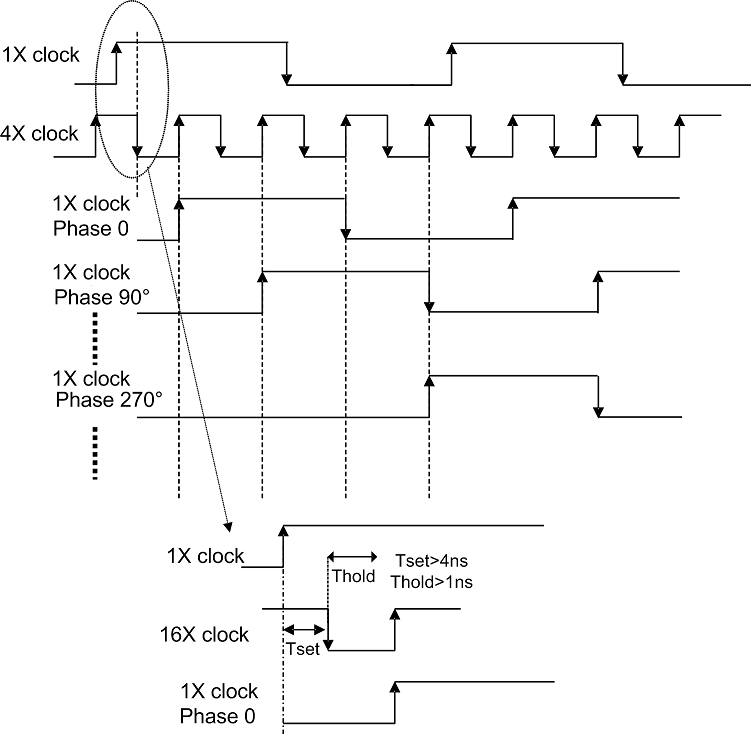 AFE5808A fig 82_slos738.png
